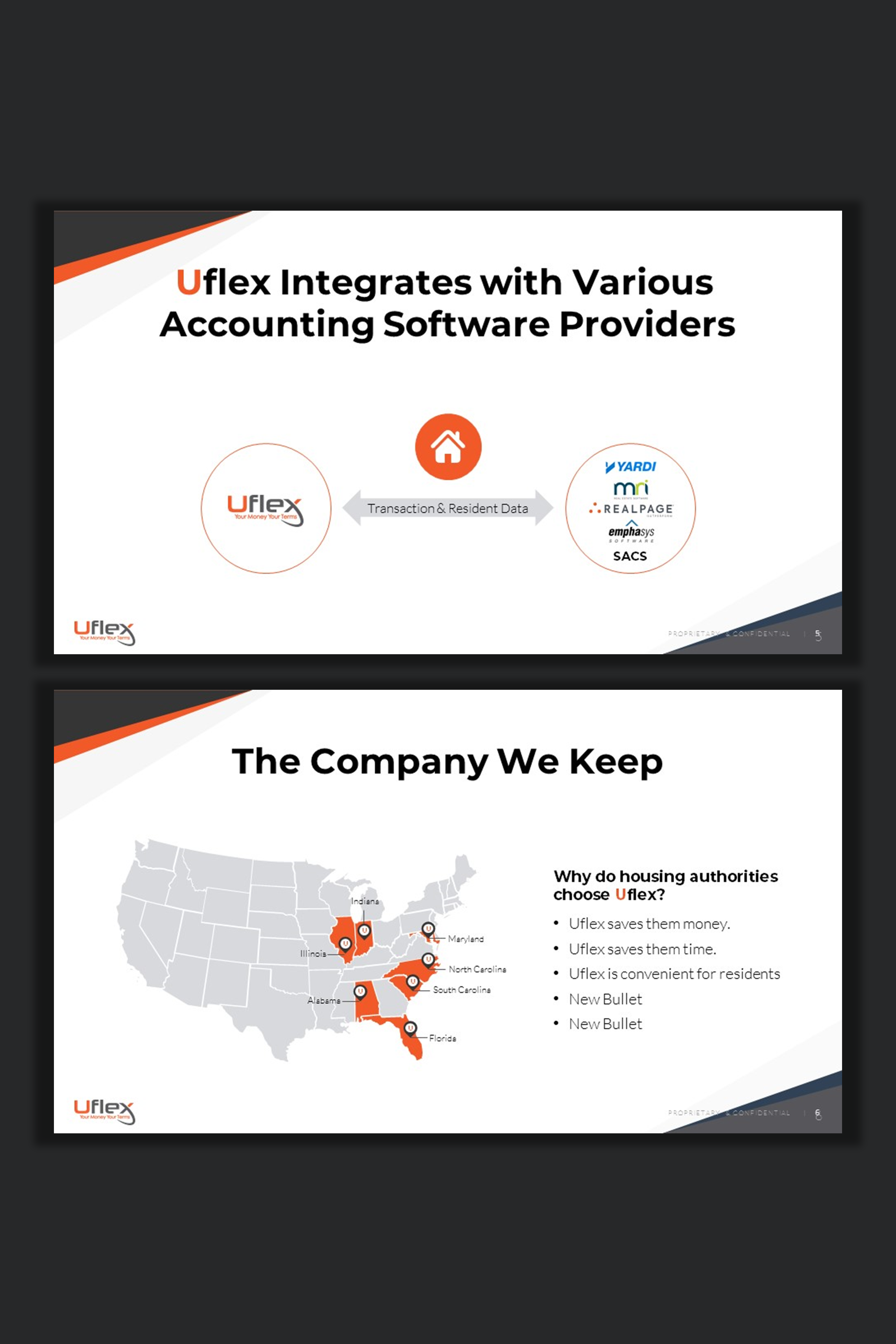 Diseño de PowerPoint por dhuruvam para este proyecto | Diseño #26241698