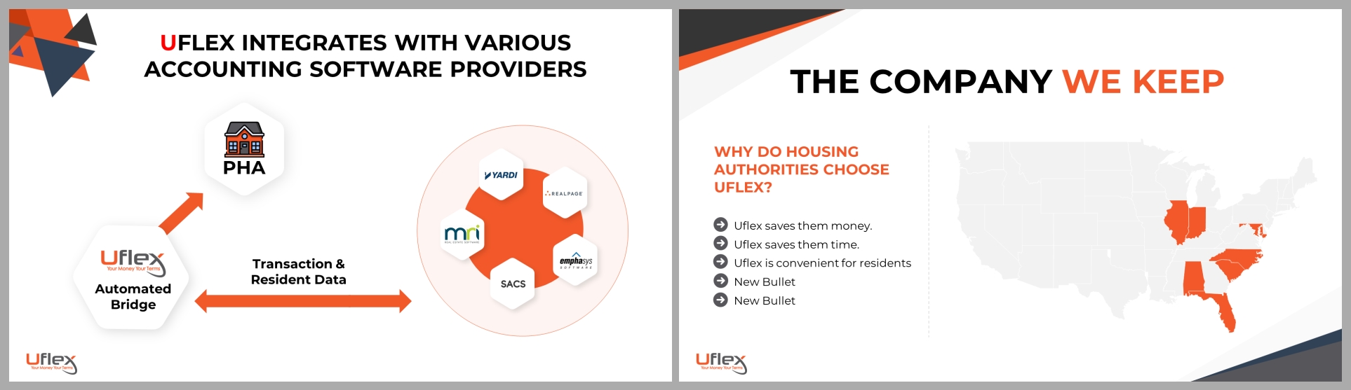 Diseño de PowerPoint por IndreDesign para este proyecto | Diseño #26233436