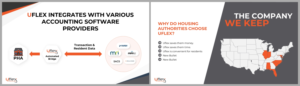 Design de PowerPoint par IndreDesign pour ce projet | Design : #26242810