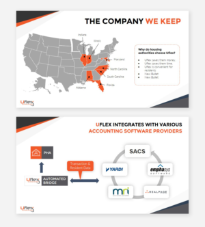 Use current design to create 2 new Powerpoint slides | PowerPoint Design by Luvinda