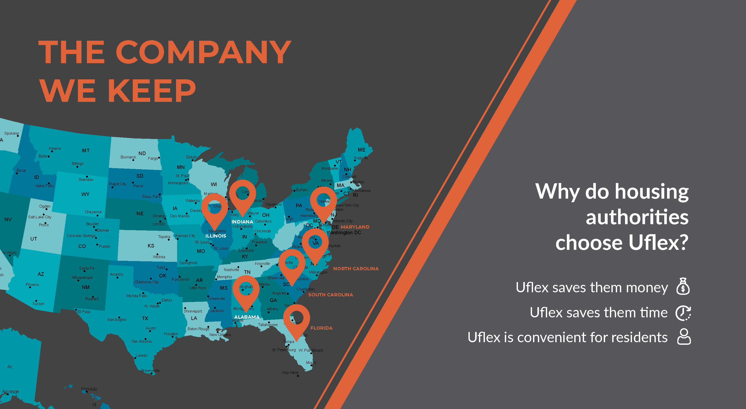 Diseño de PowerPoint por Ananá para este proyecto | Diseño #26237446