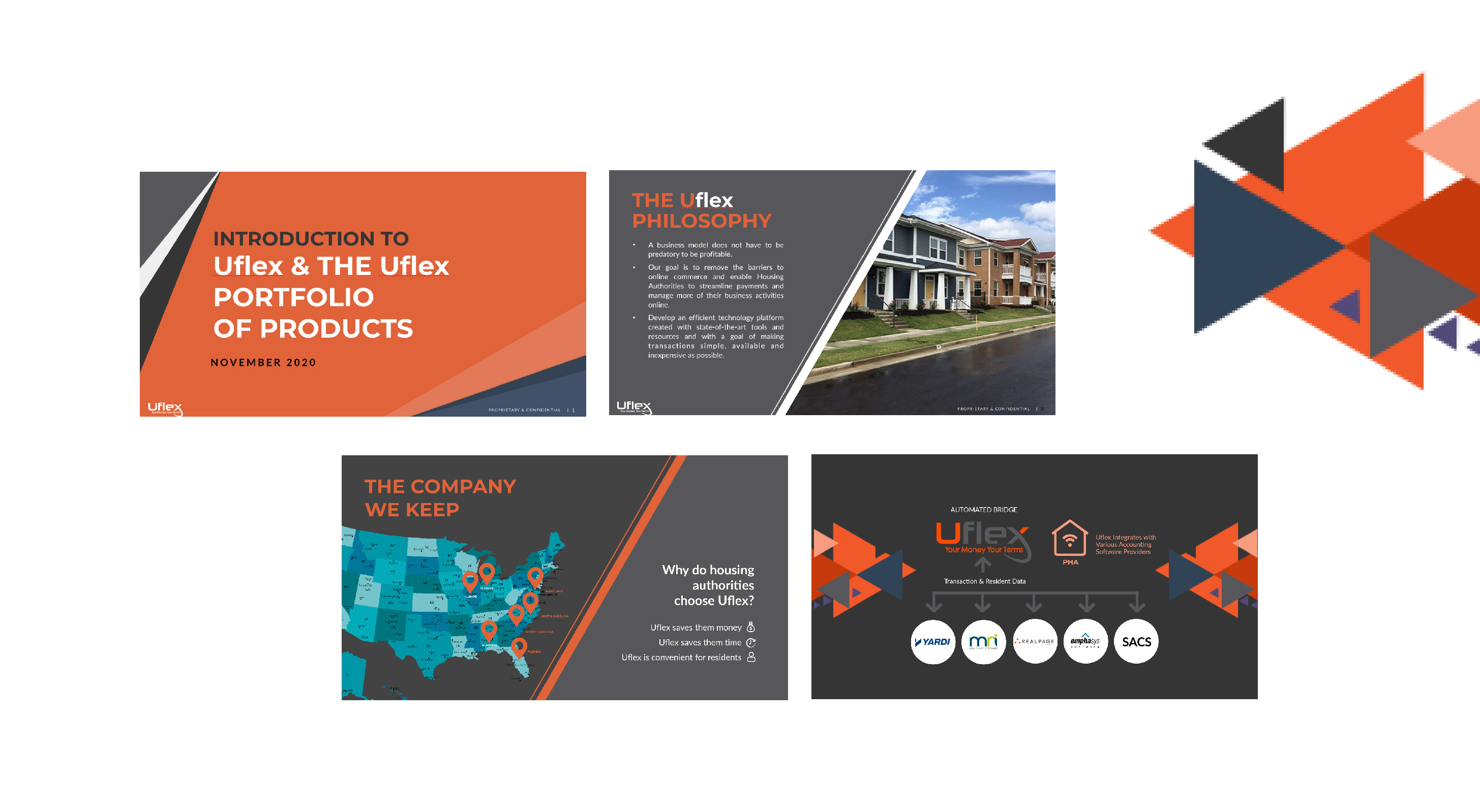 Diseño de PowerPoint por Ananá para este proyecto | Diseño #26237447