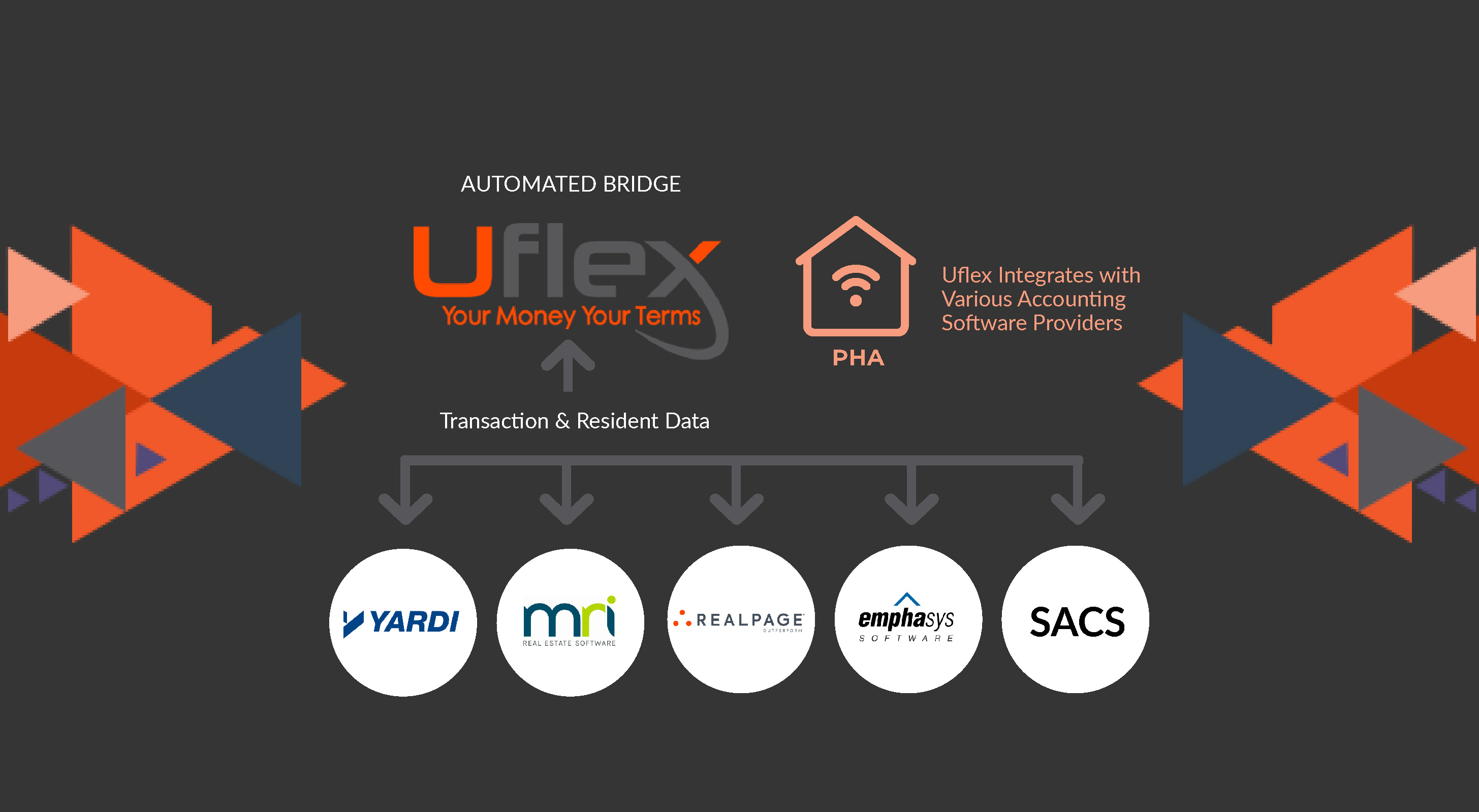 Diseño de PowerPoint por Ananá para este proyecto | Diseño #26237448