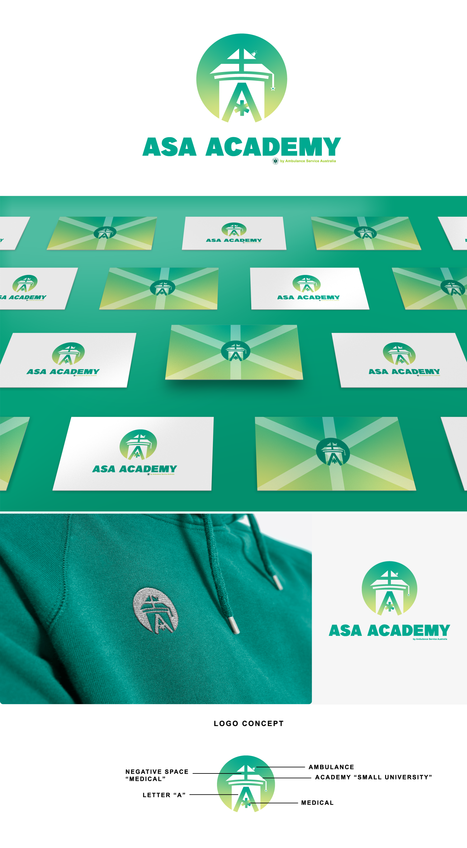 Logo Design by godizayn for this project | Design #26249320