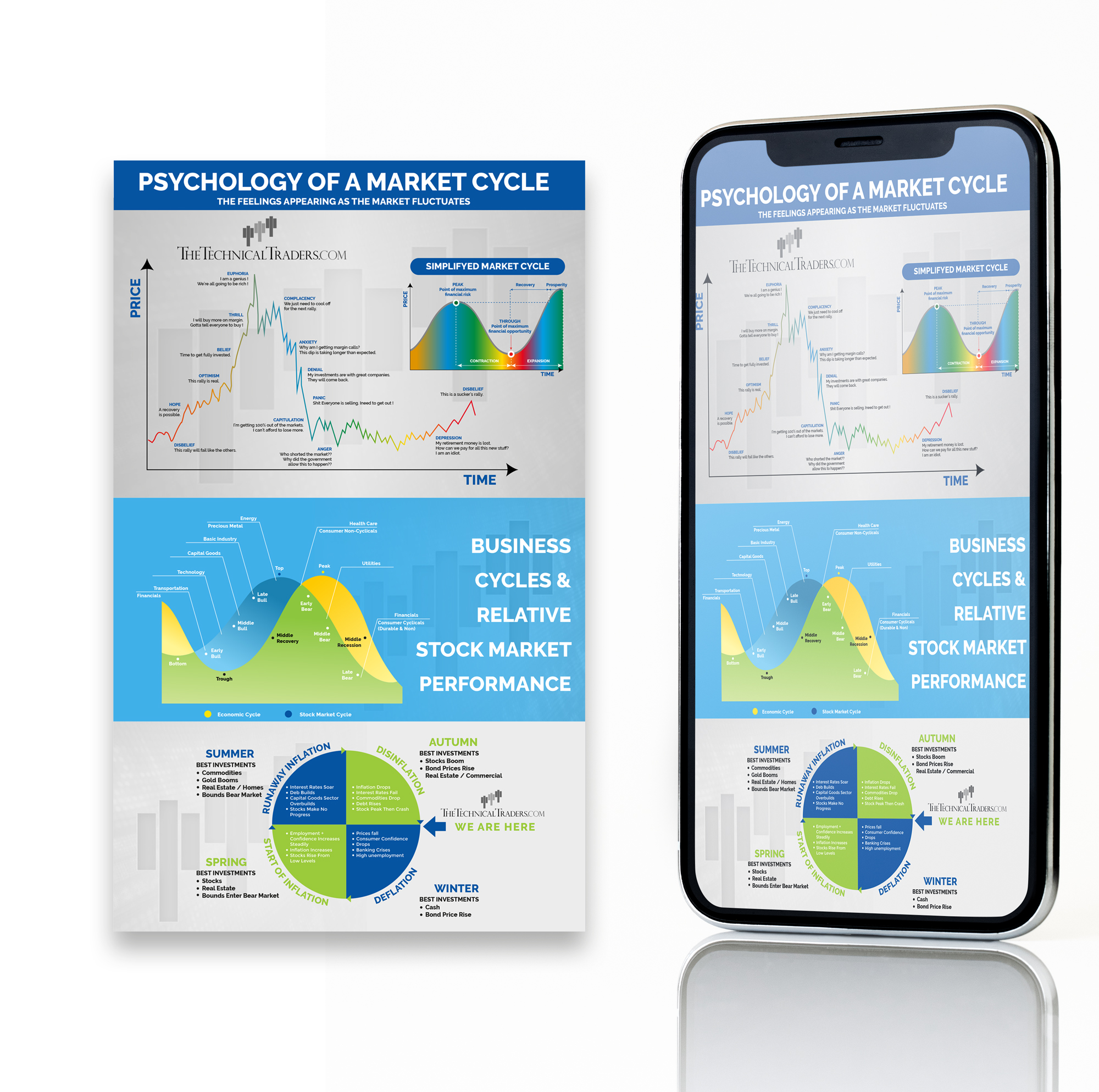 Infographic Design by Riyad for this project | Design #26282469