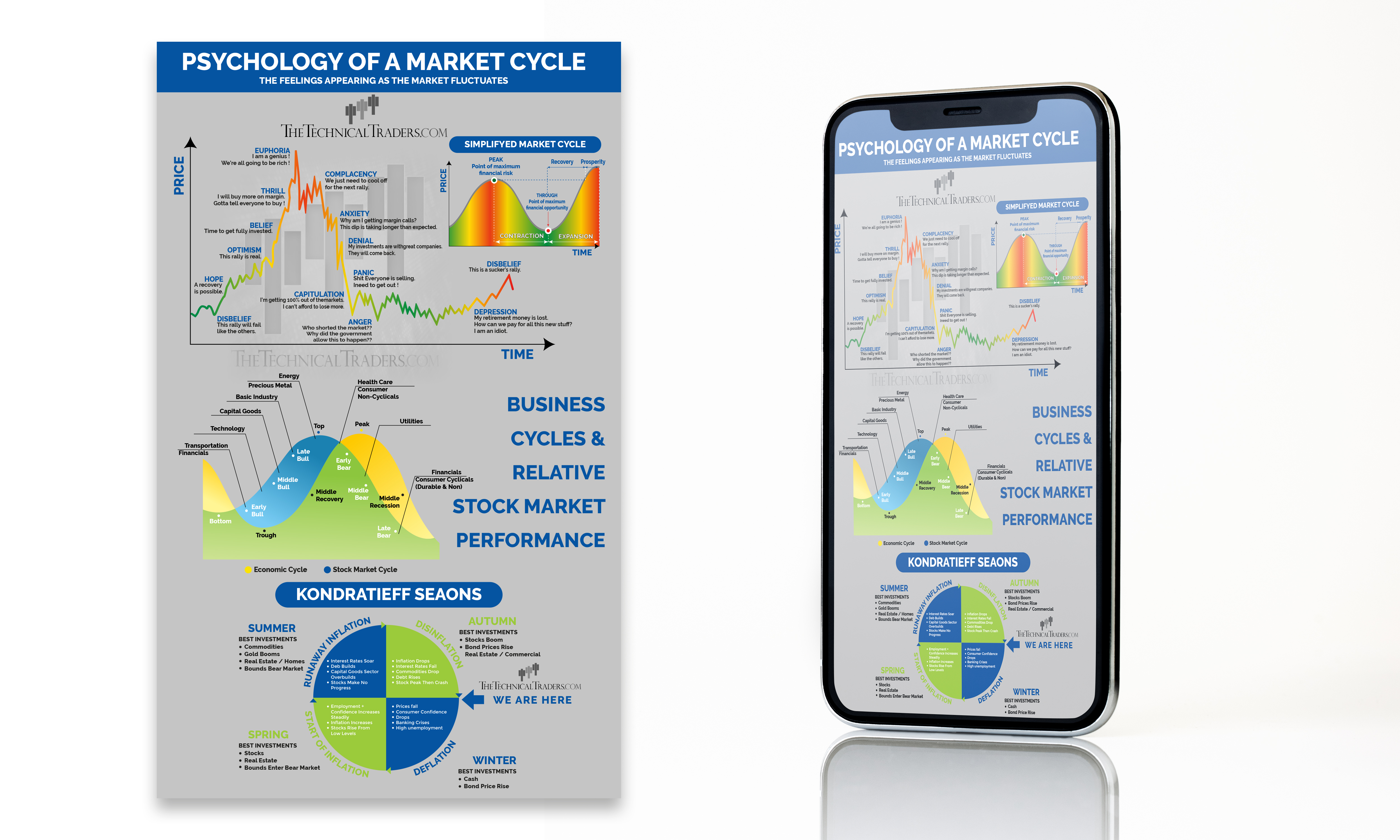 Infographic Design by Riyad for this project | Design #26289277