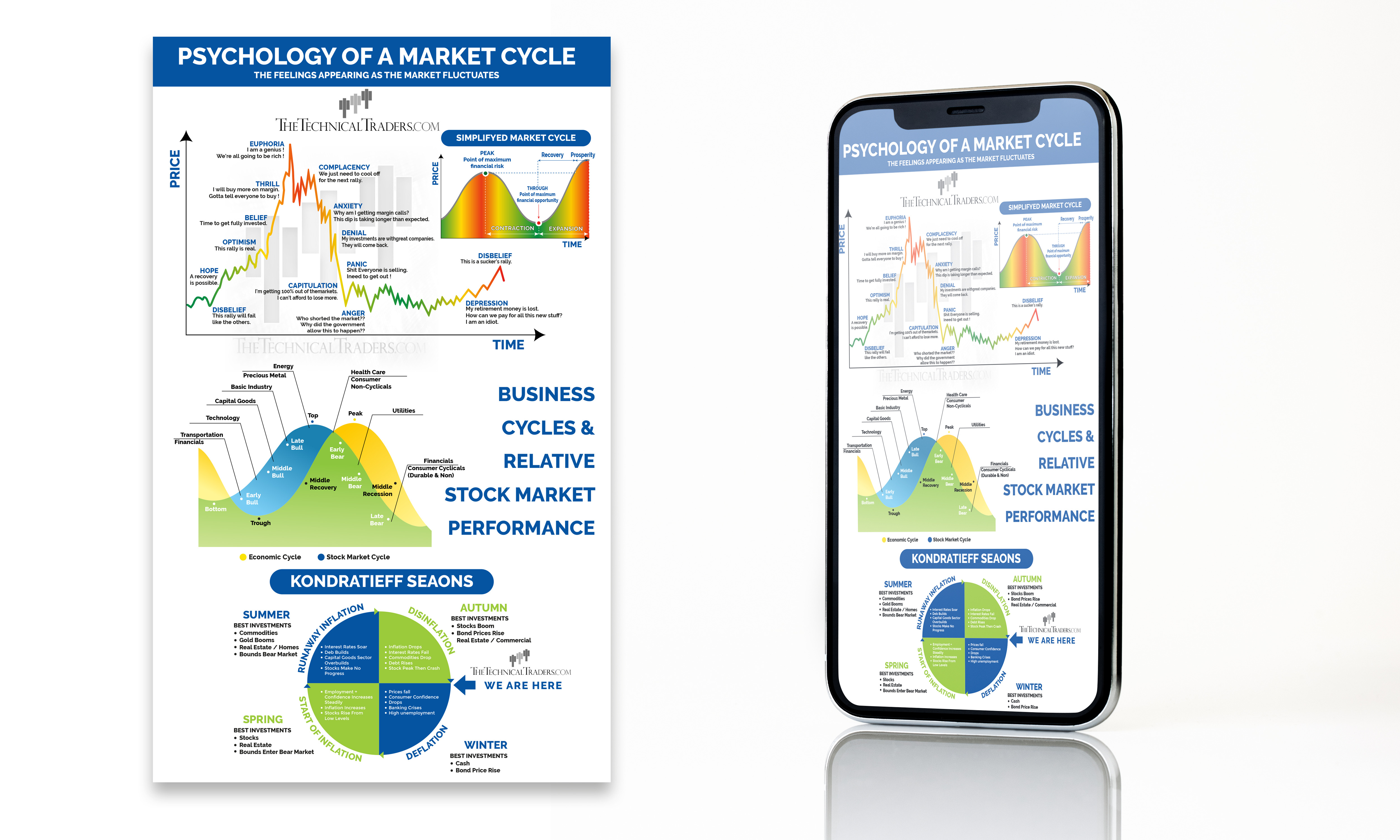 Infographic Design by Riyad for this project | Design #26289281