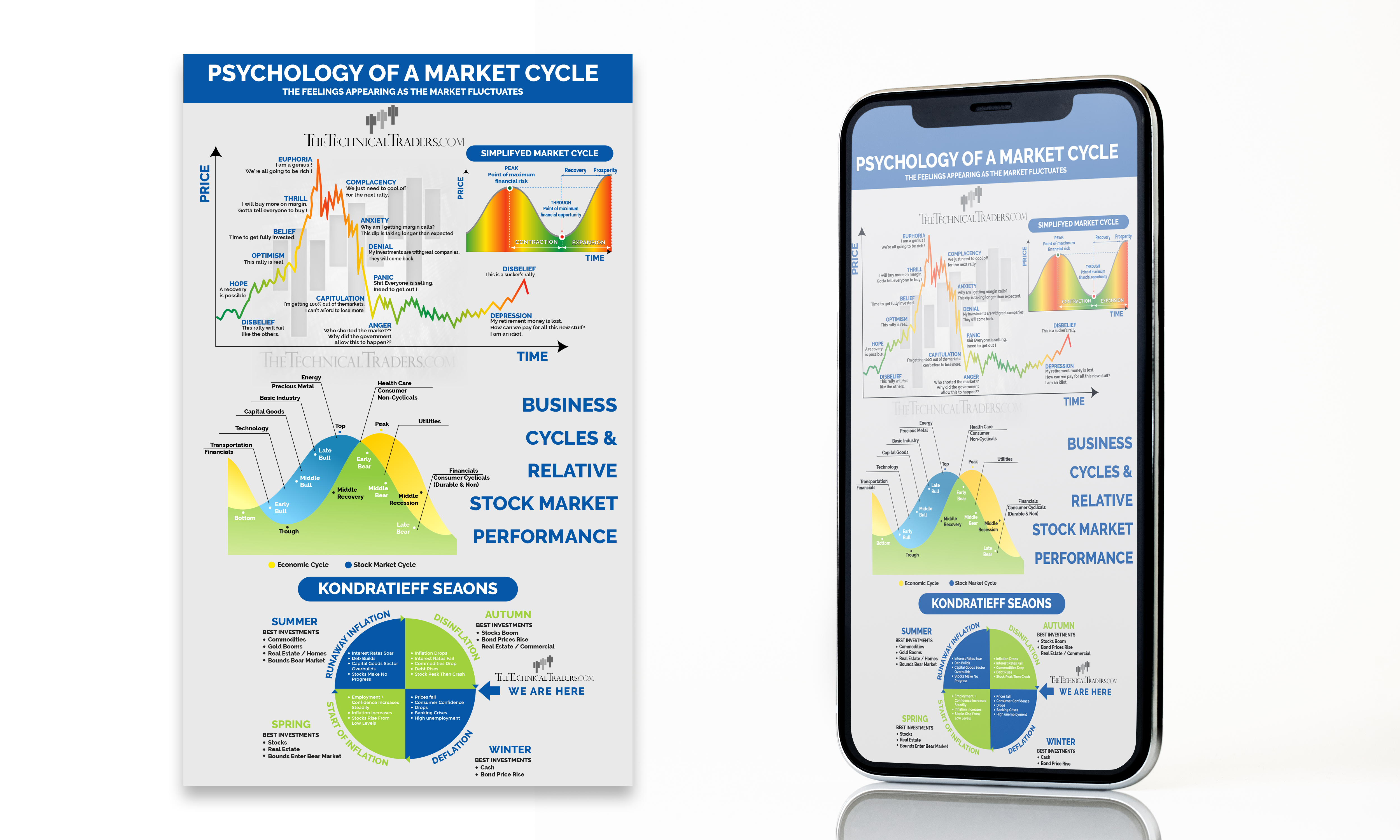 Infographic Design by Riyad for this project | Design #26289523