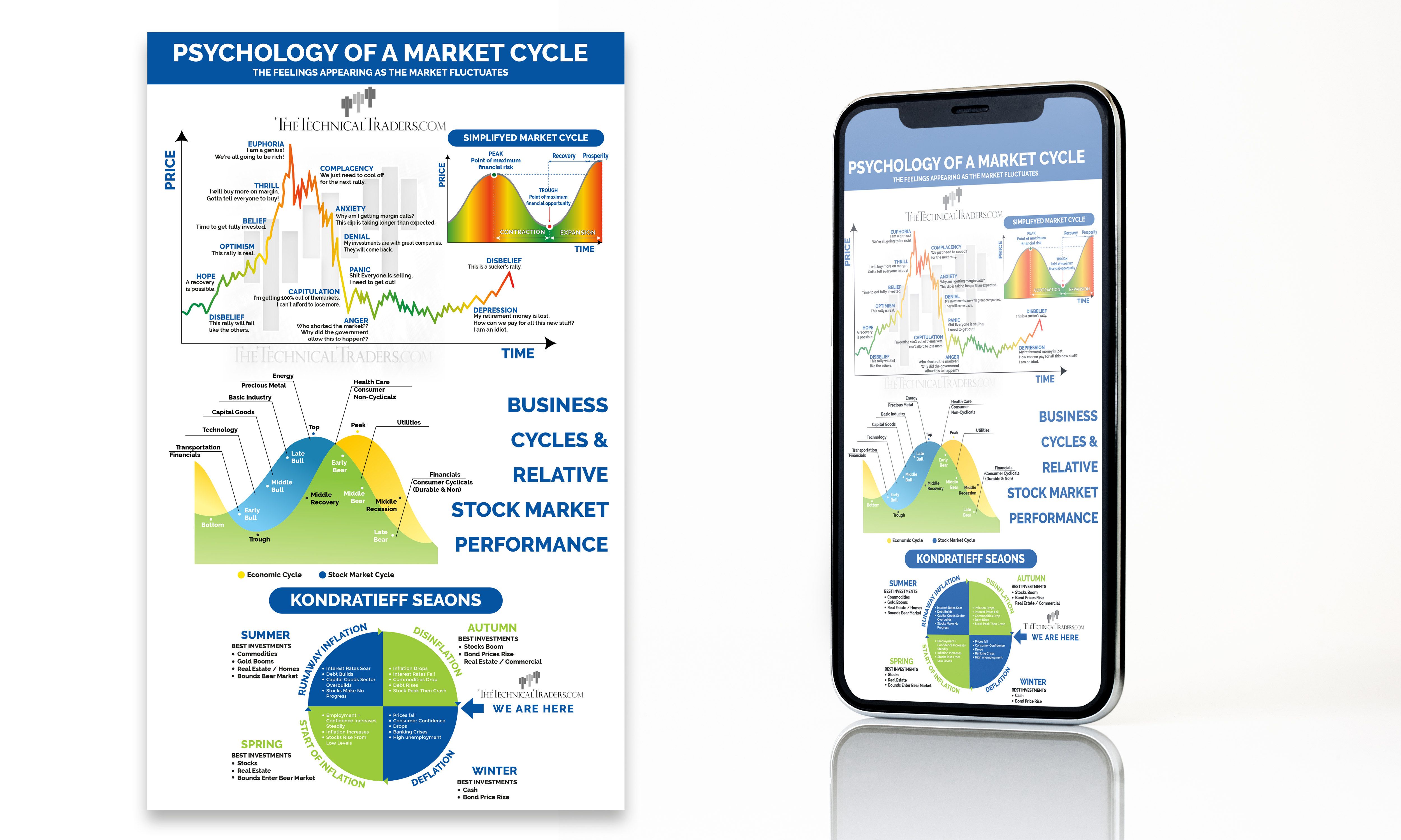 Infographic Design by Riyad for this project | Design #26291359