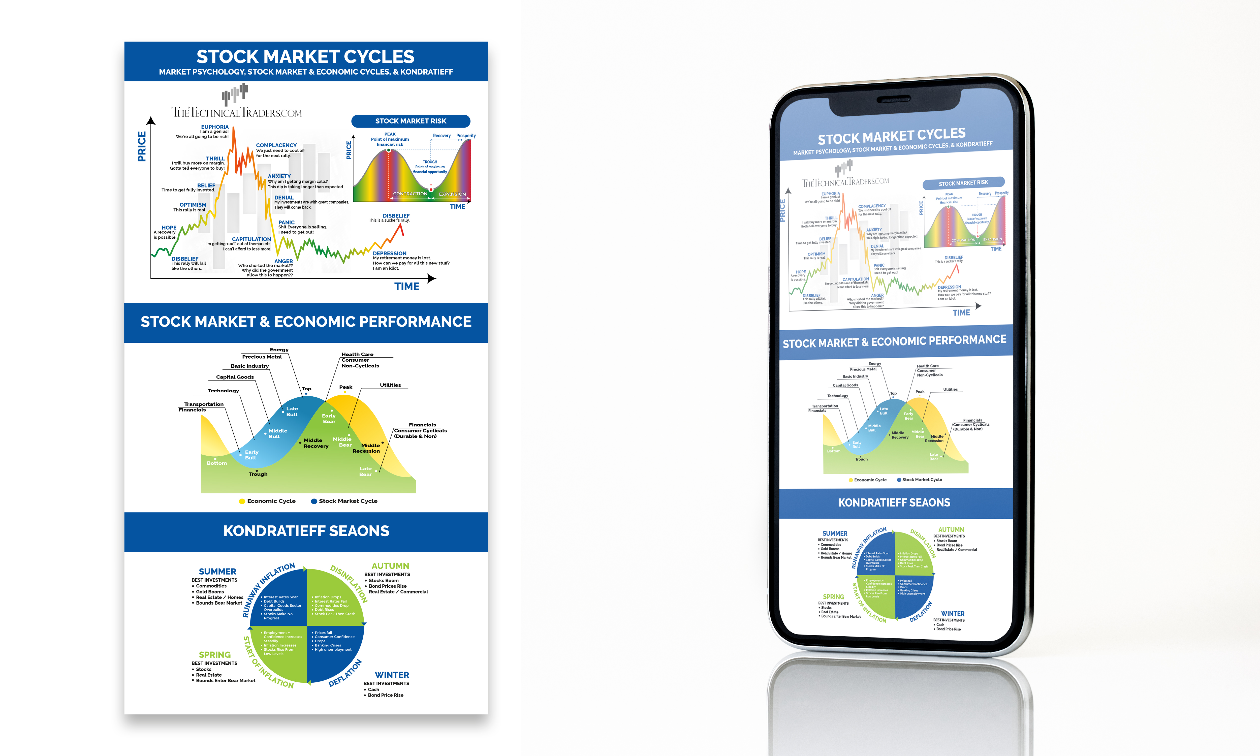 Infographic Design by Riyad for this project | Design #26304876