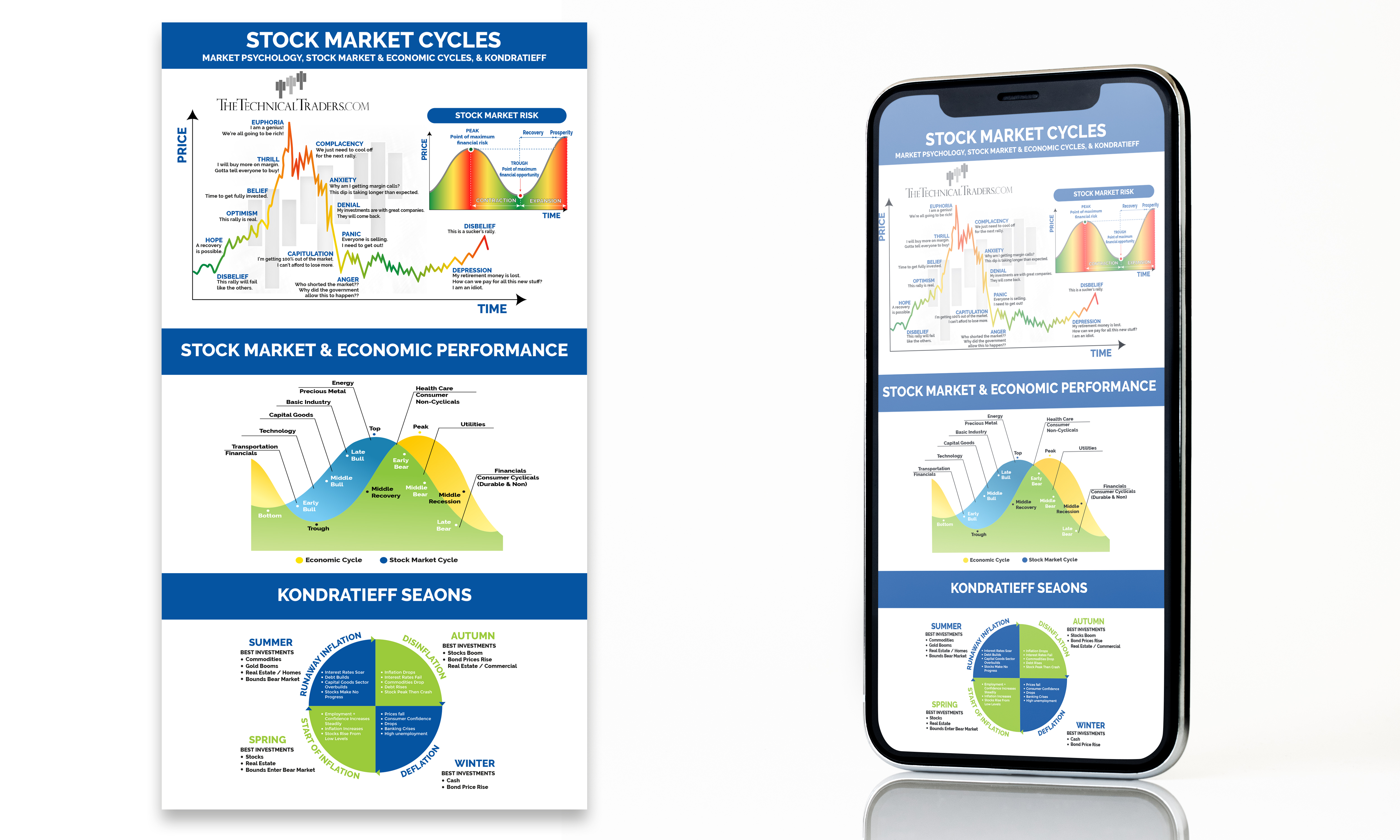 Infographic Design by Riyad for this project | Design #26306269