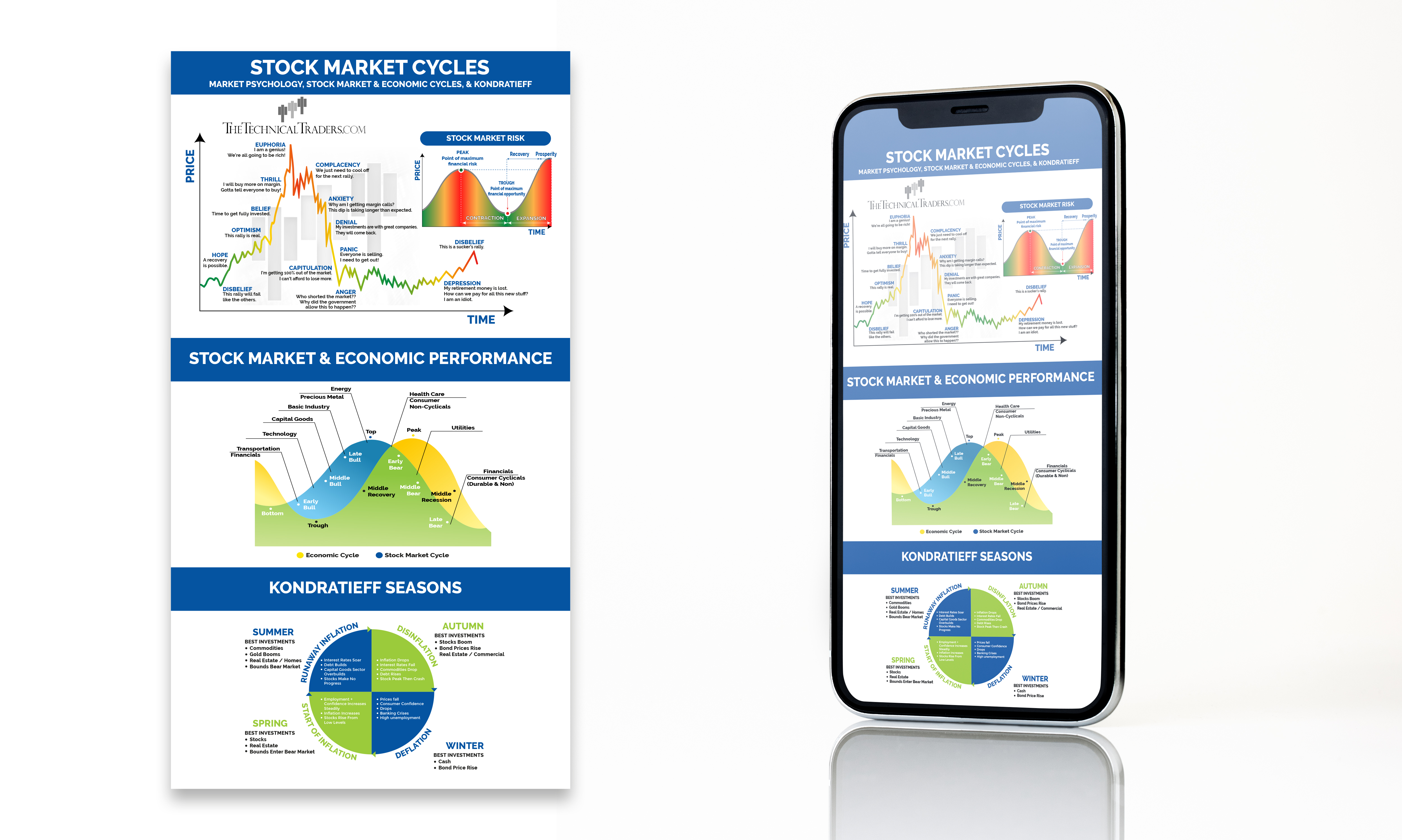 Infographic Design by Riyad for this project | Design #26306509
