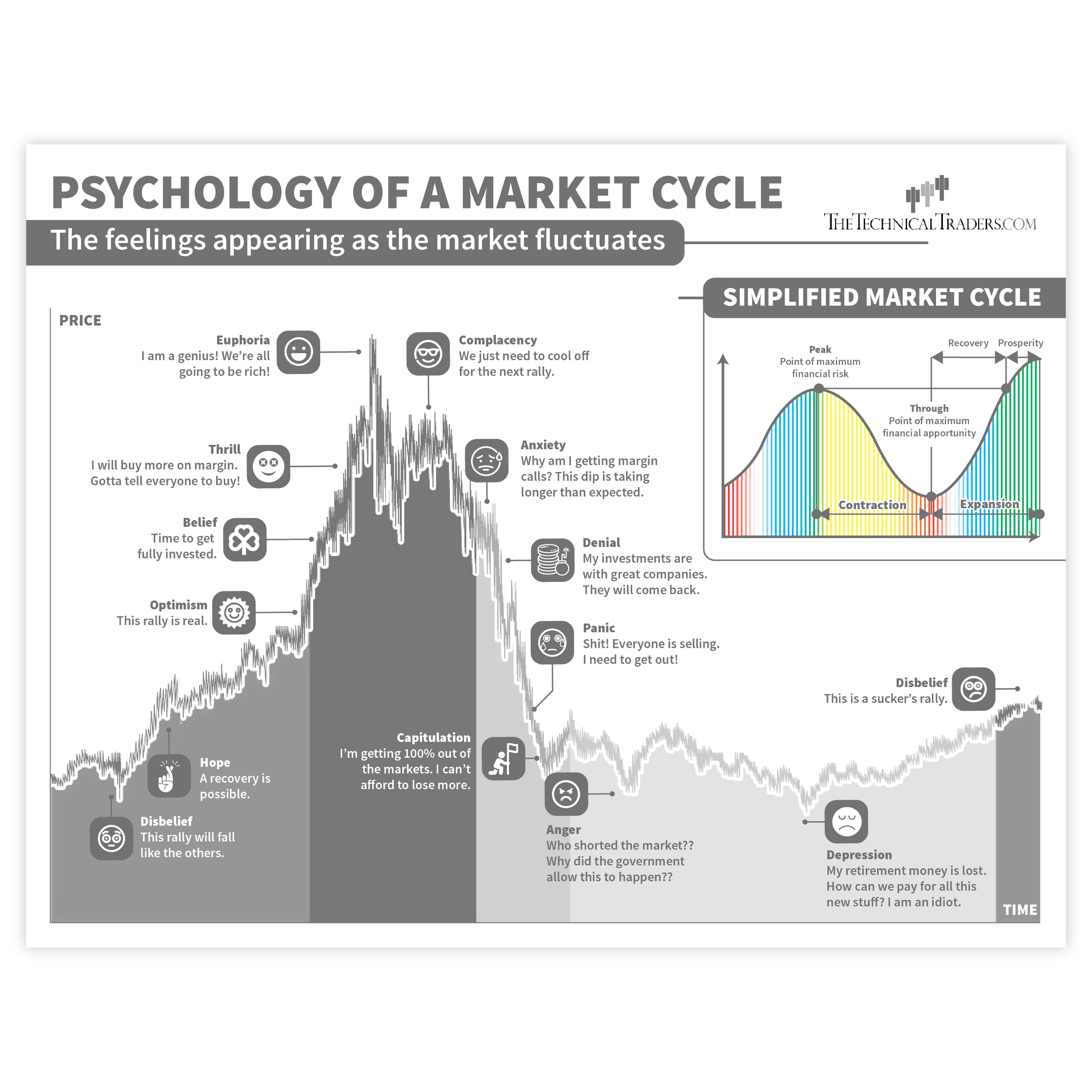 Infographic Design by Annie Creative Service for this project | Design #26279509
