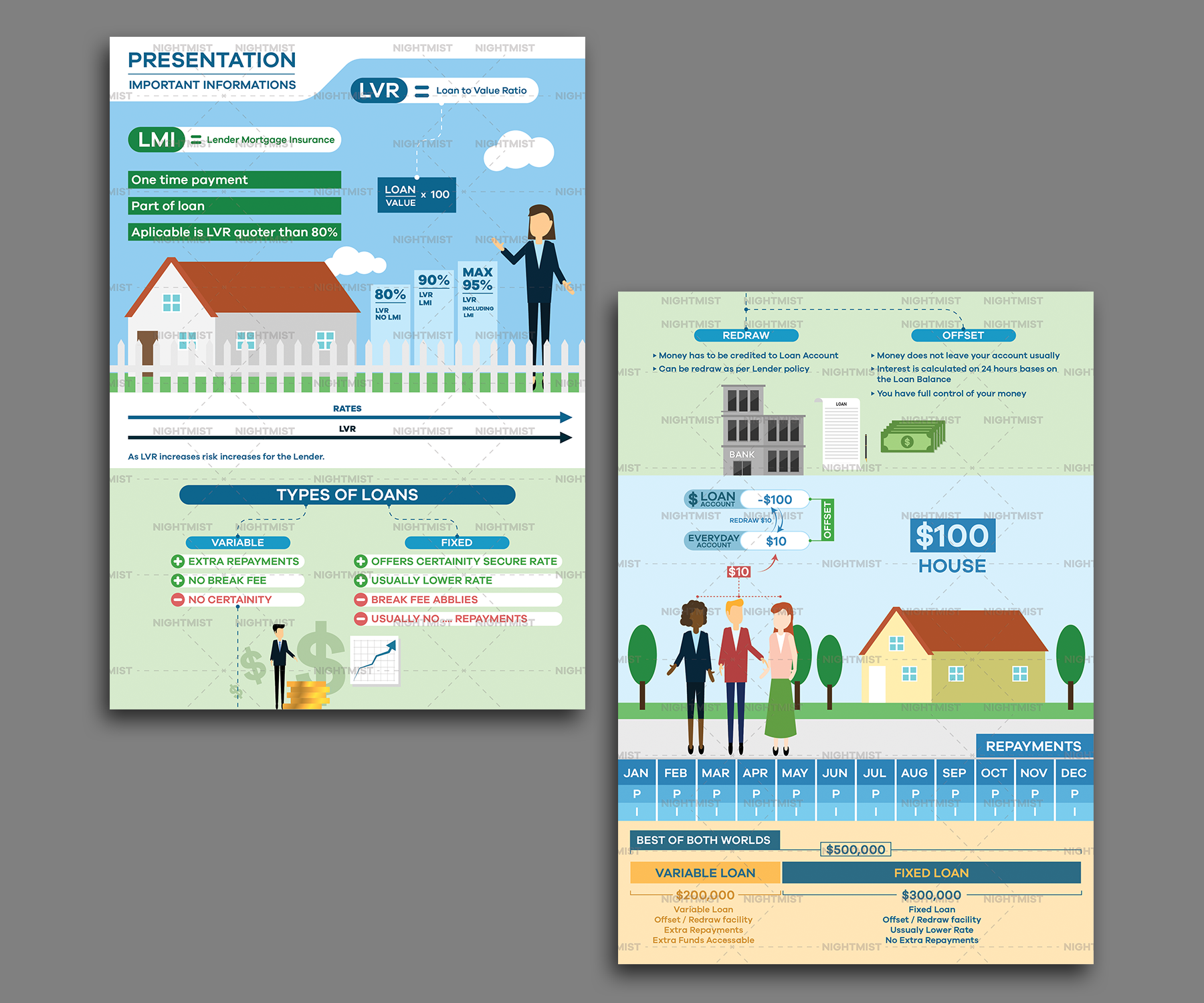 Graphic Design by Nightmist for this project | Design #26249980