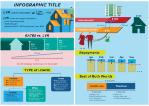 Graphic Design by Zhor Signatures
