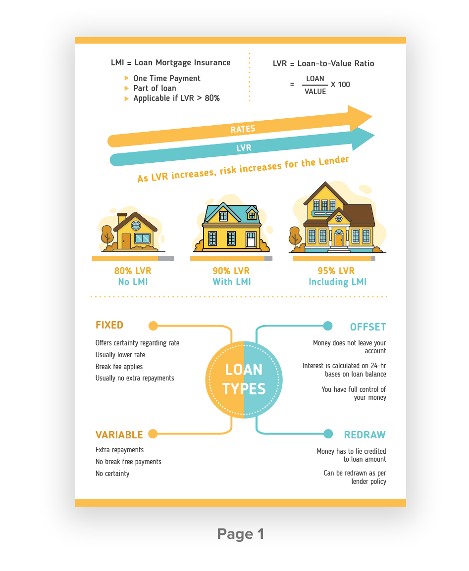 Graphic Design by sherlock_h for this project | Design #26275483