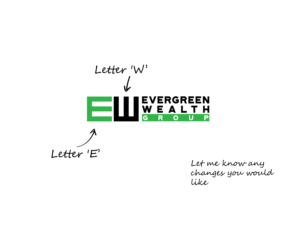 Logo-Design von abd.k für dieses Projekt | Design: #26263795