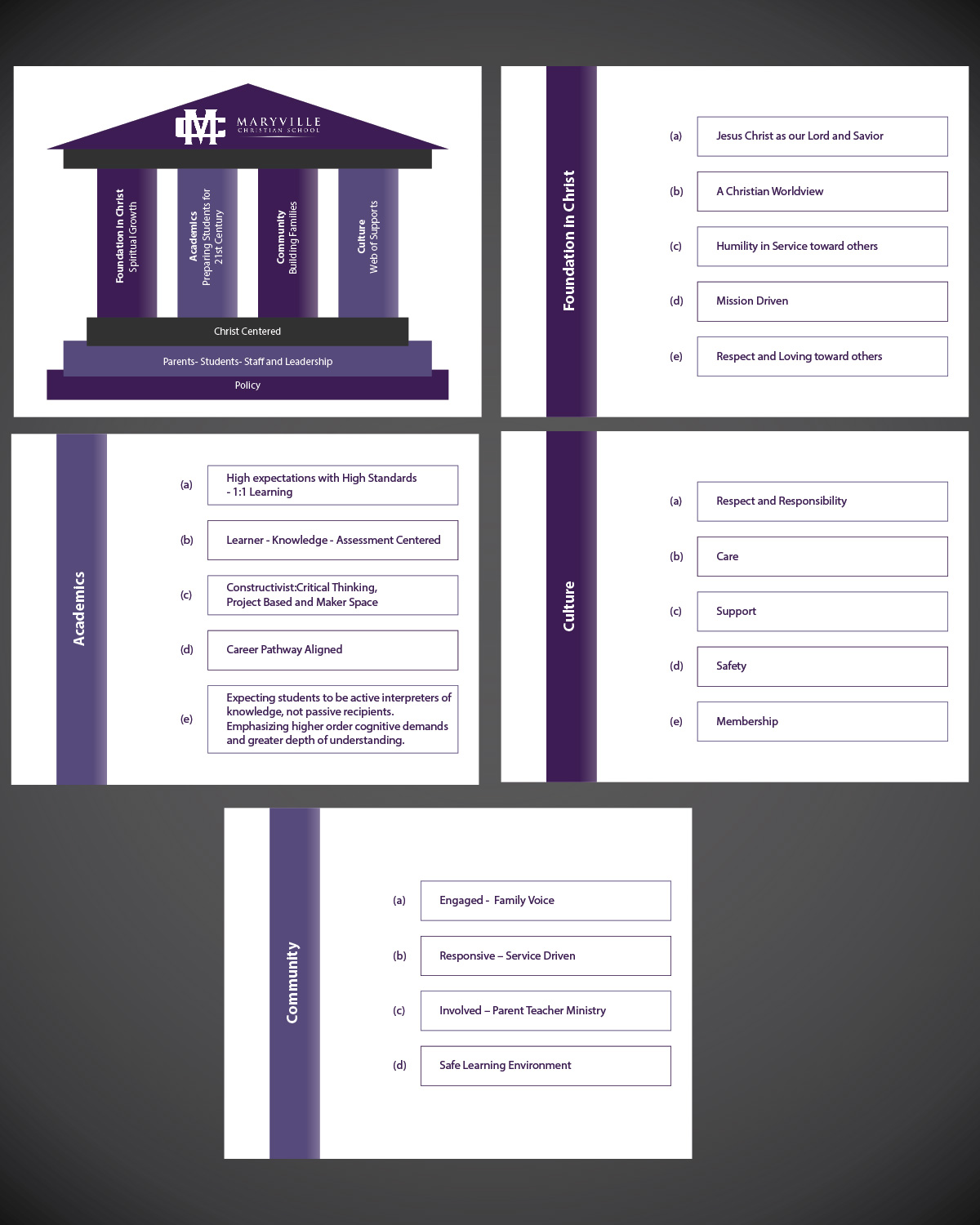 PowerPoint Design by Isnah Logo for NS4ED | Design #26283934