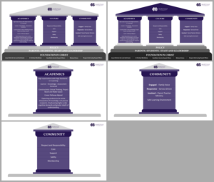 PowerPoint Design by IndreDesign