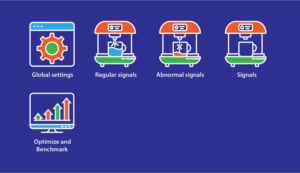 Artificial intelligence company needs icons refresh for its desktop software | Icon Design by luutrongtin89