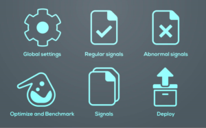 Icon Design by ileanalp for Cartesiam | Design: #26295994