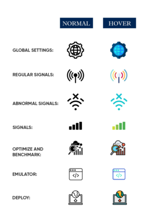 Icon Design by ravi 80 for Cartesiam | Design #26294920