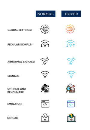 Icon Design by ravi 80 for Cartesiam | Design: #26323462