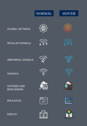 Icon Design by ravi 80 for Cartesiam | Design: #26323712