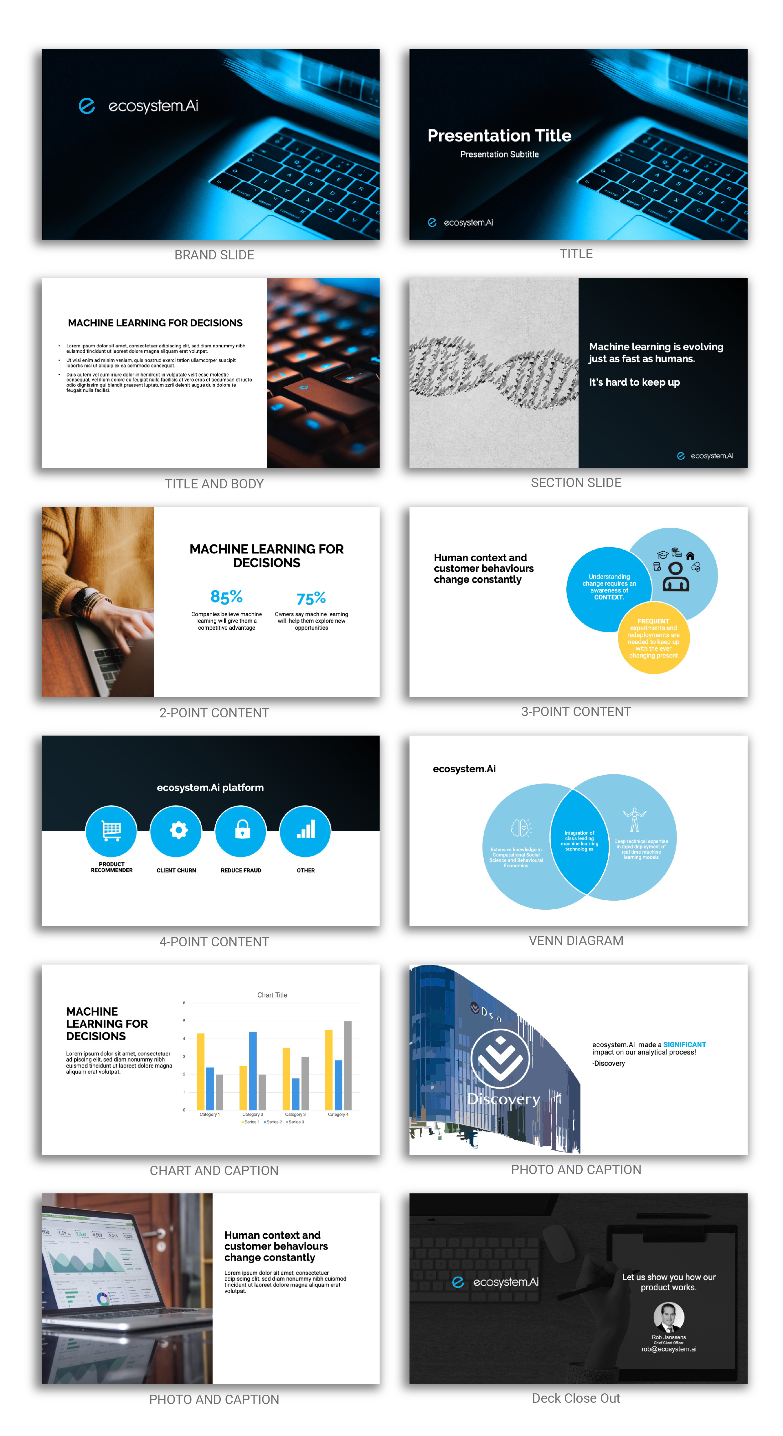 PowerPoint Design by ryenacasi for this project | Design #26298375