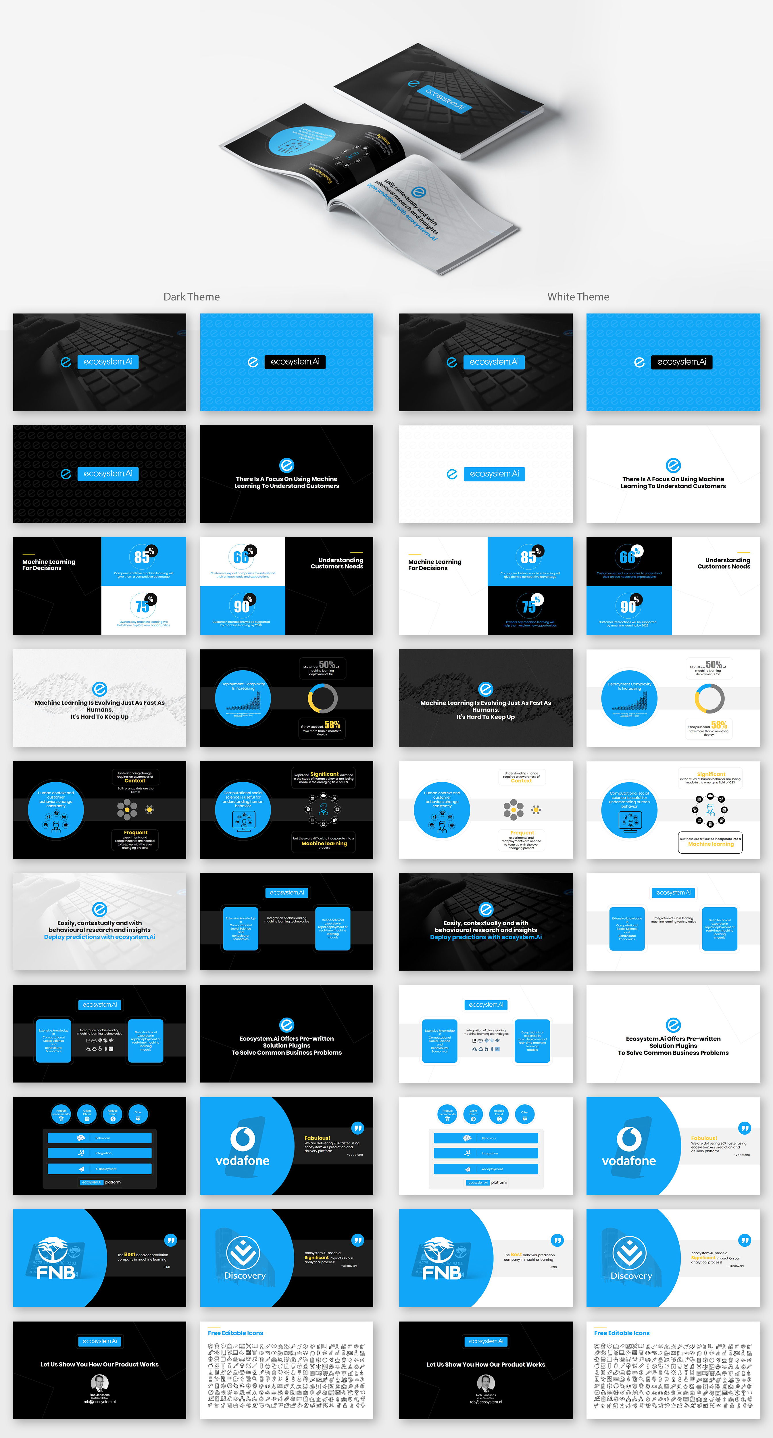 Design de PowerPoint par Luvinda pour ce projet | Design : #26298838