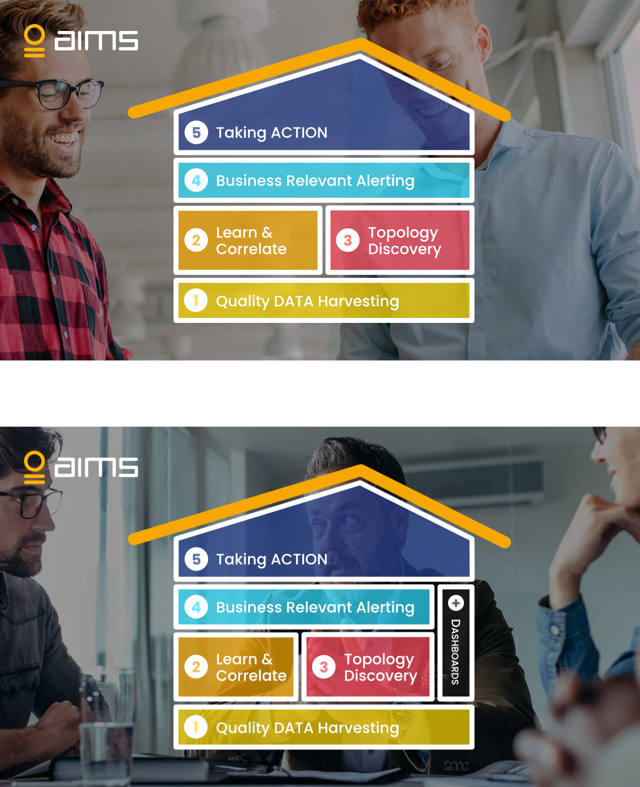 Graphic Design by Dasa for this project | Design #26319472