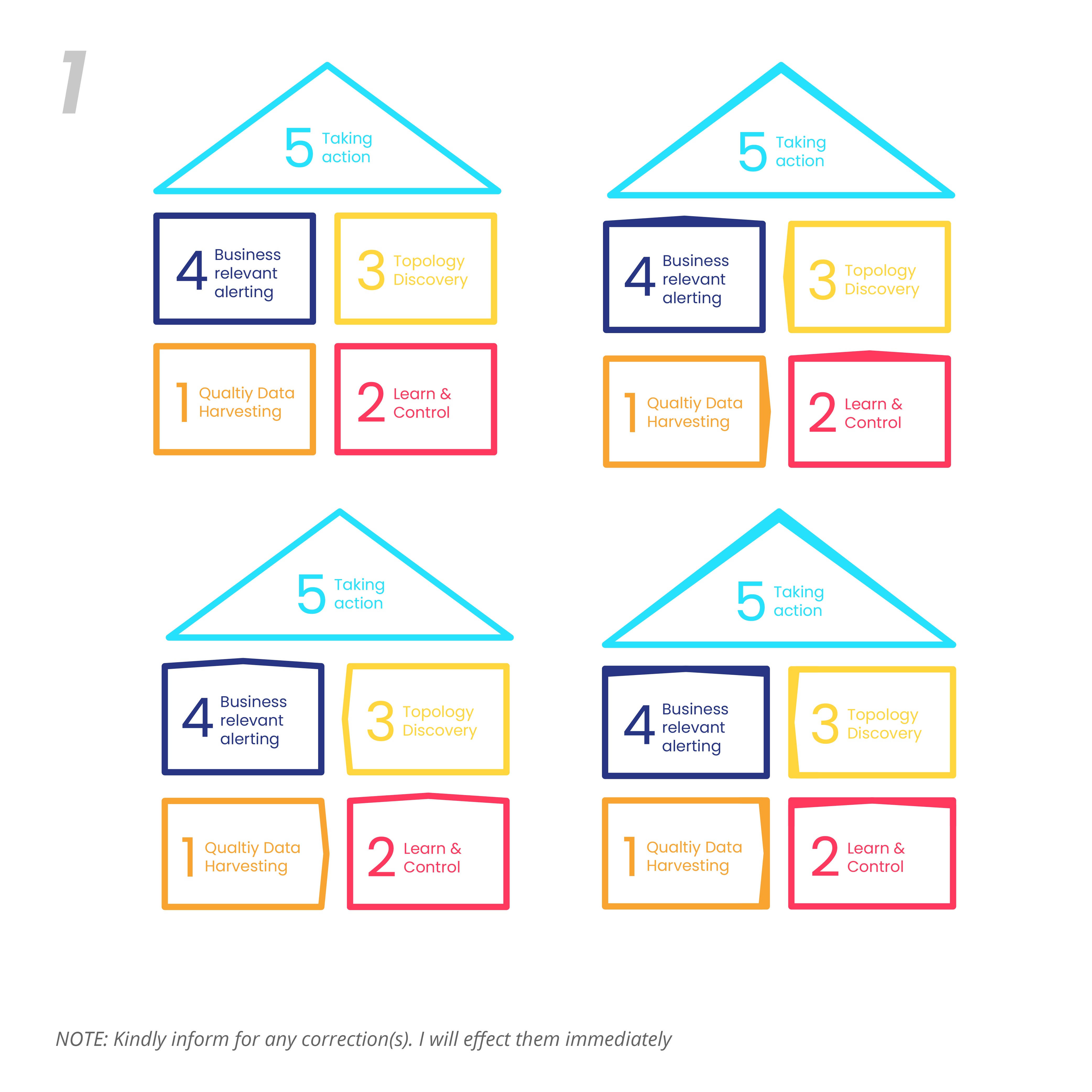 Graphic Design by Abdulmumin Imam for this project | Design #26318049