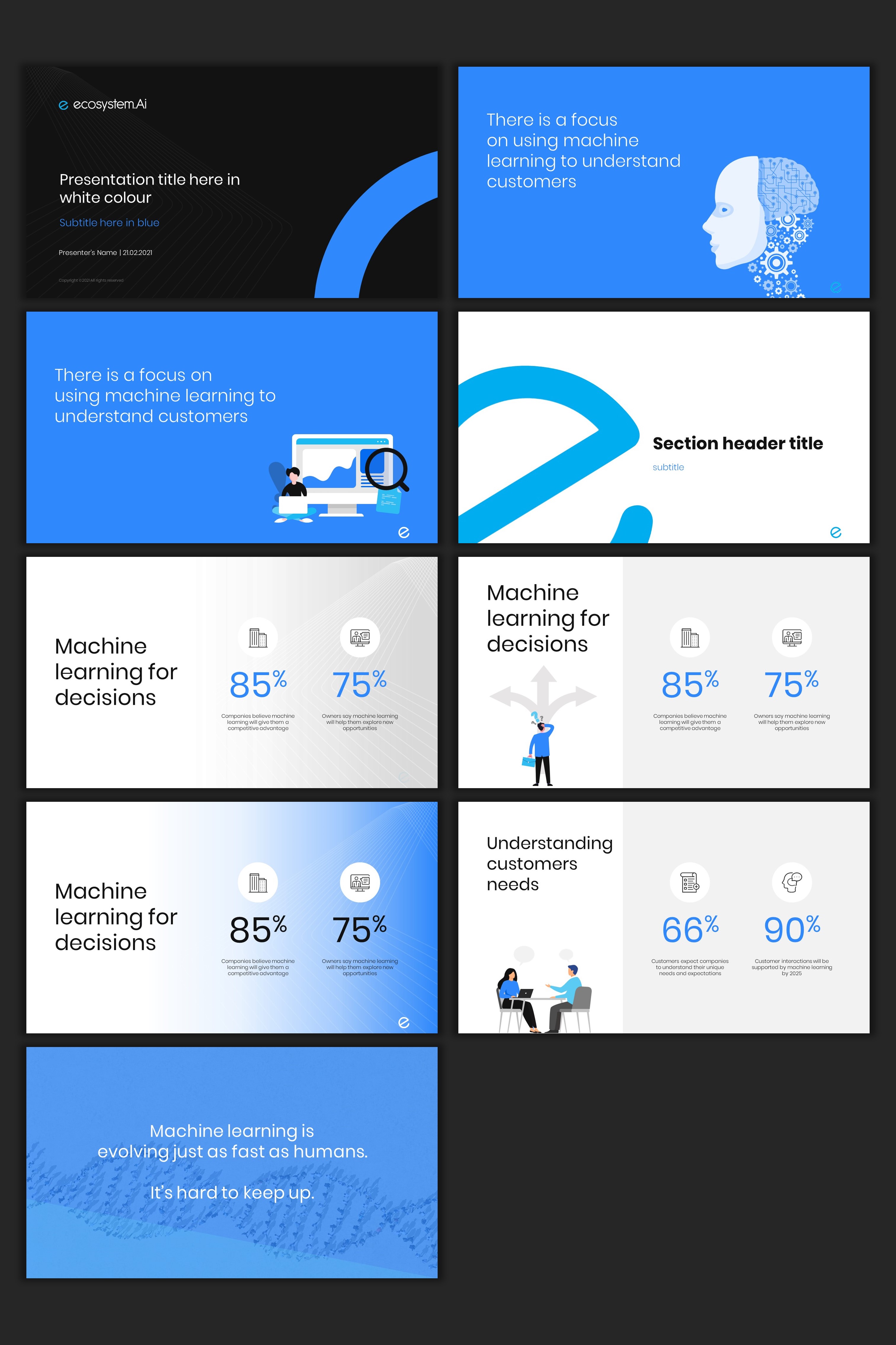 PowerPoint Design by dhuruvam for this project | Design #26296901