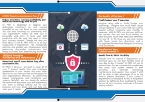 Flyer Design by Impressive Sol