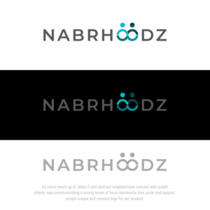 Design de Logo par nandkumar pour NABRHOODZ | Design : #26353774