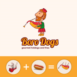 Logo Design by Adnan Ahammed 2 for this project | Design: #26366832