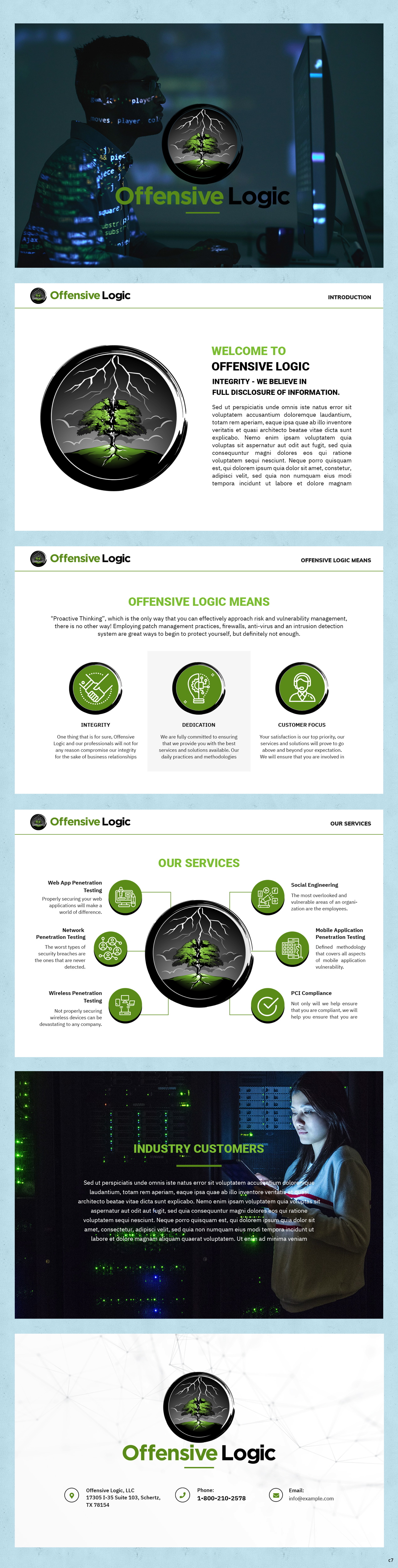 Design de PowerPoint par pb pour Offensive Logic | Design #26371594