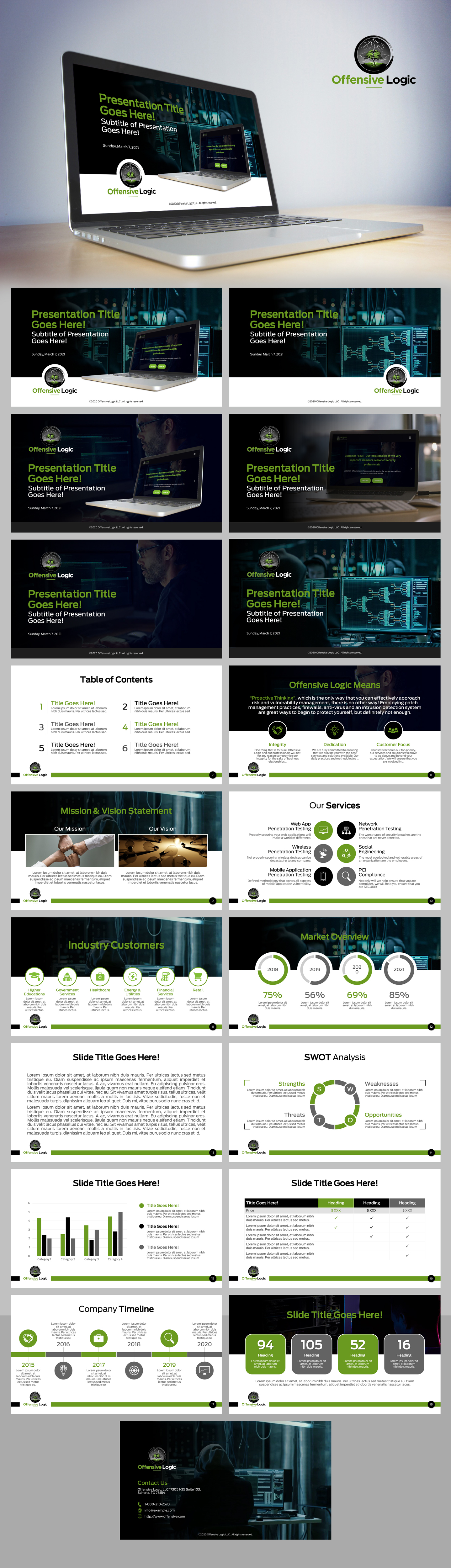 Design de PowerPoint par n2presents pour Offensive Logic | Design #26372371