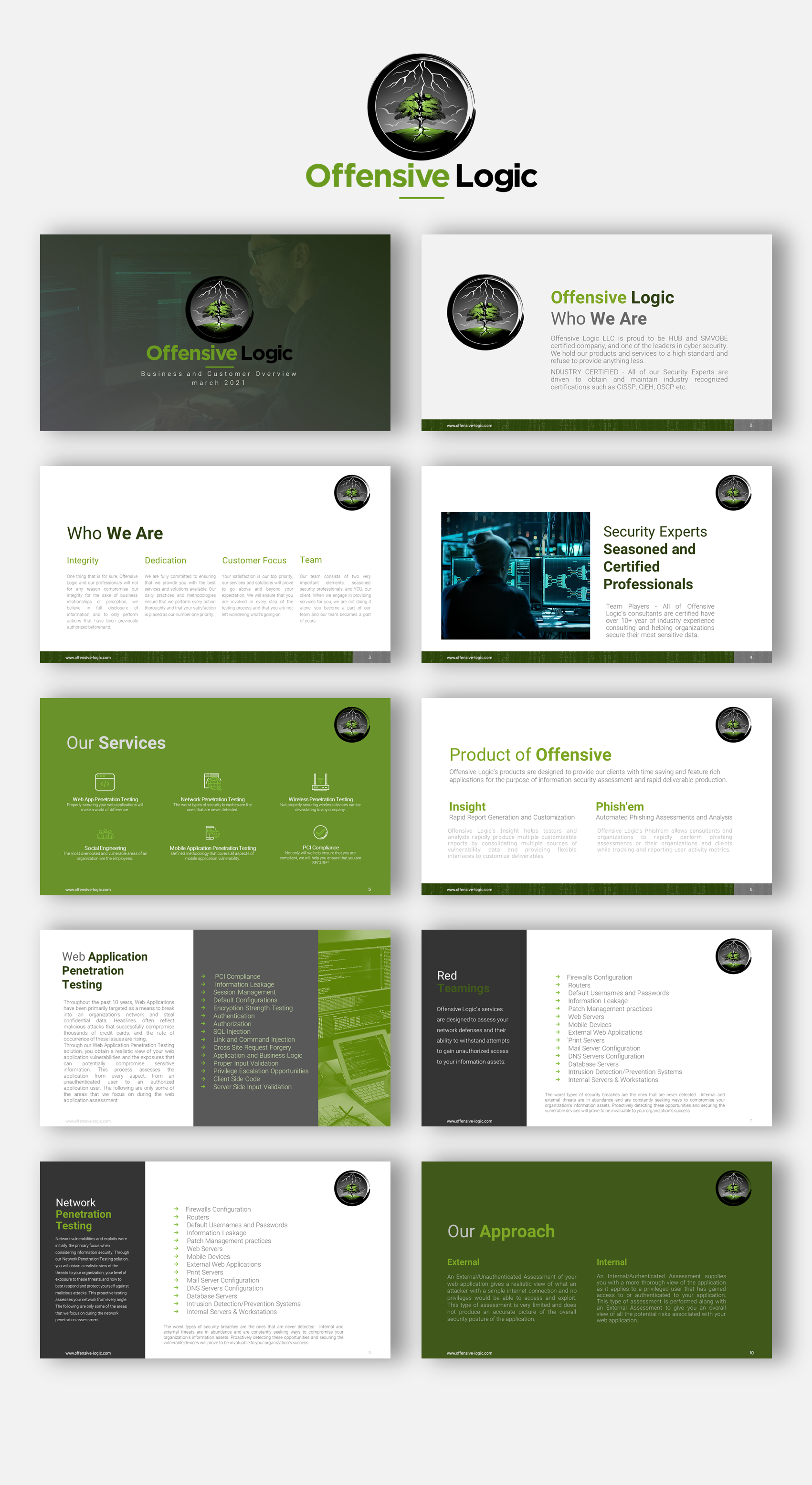 Design de PowerPoint par joseborgesbarboza 2 pour Offensive Logic | Design #26371606