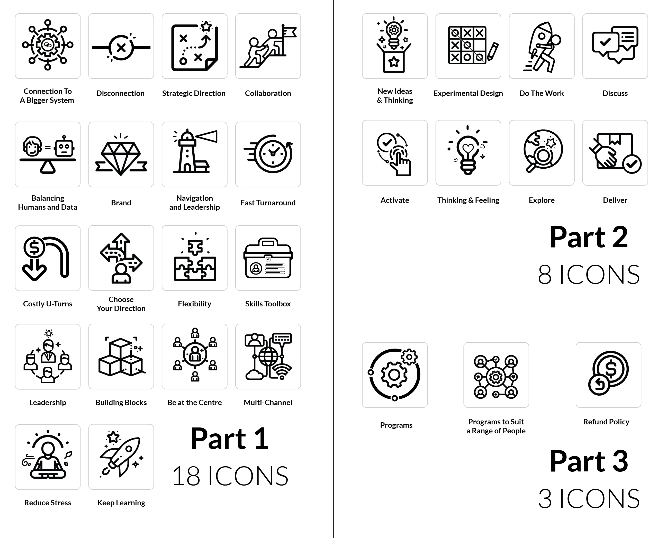 Icon Design by nvbaolong for this project | Design #26358322