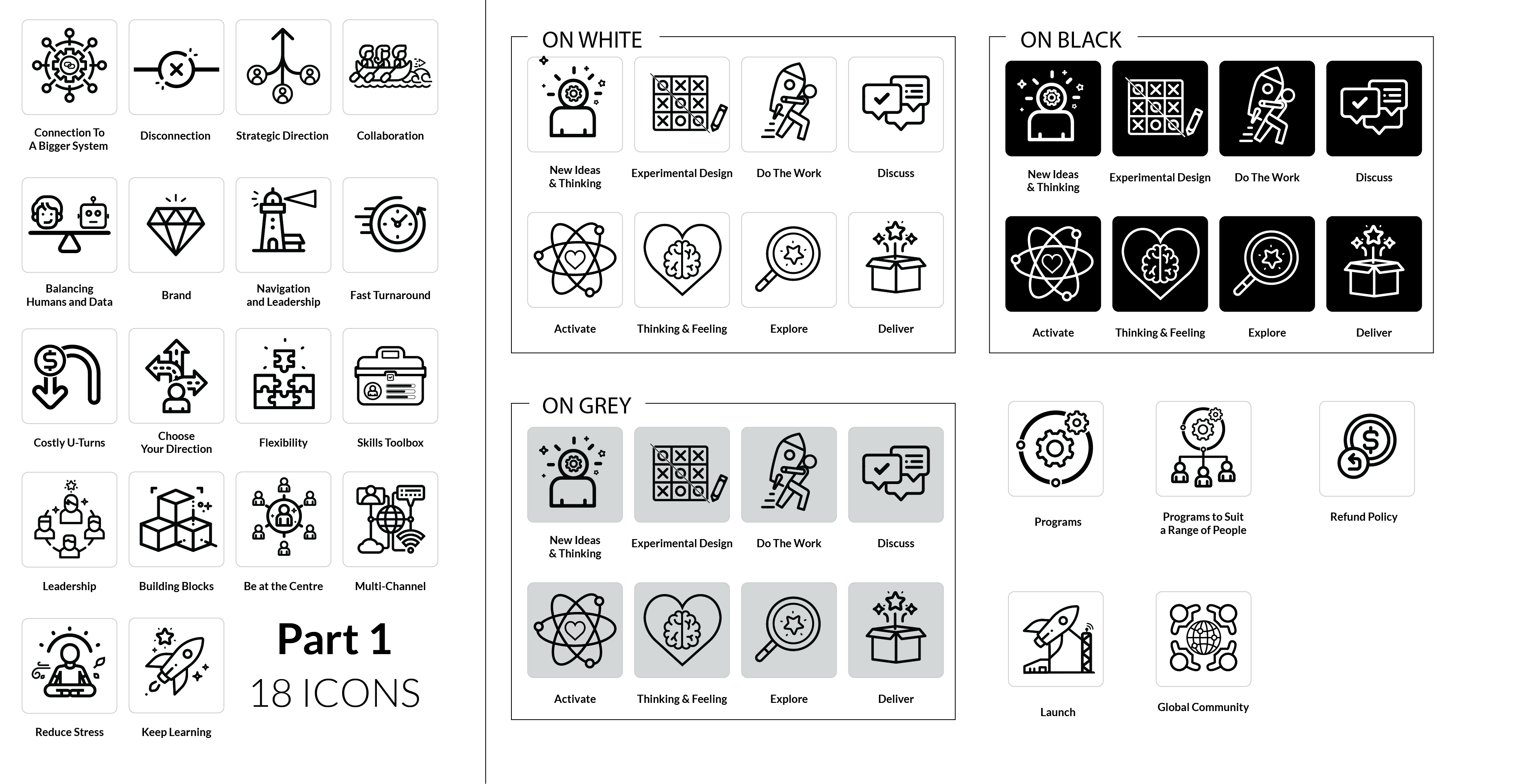 Icon Design by nvbaolong for this project | Design #26378589