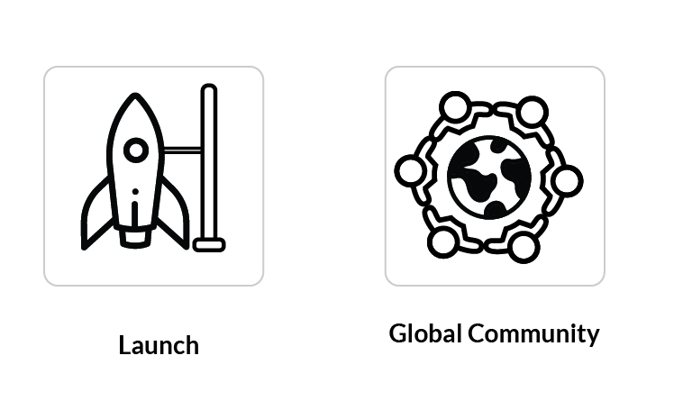 Icon Design by nvbaolong for this project | Design #26383710