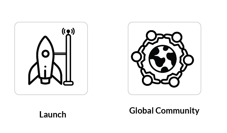 Icon Design by nvbaolong for this project | Design #26383997