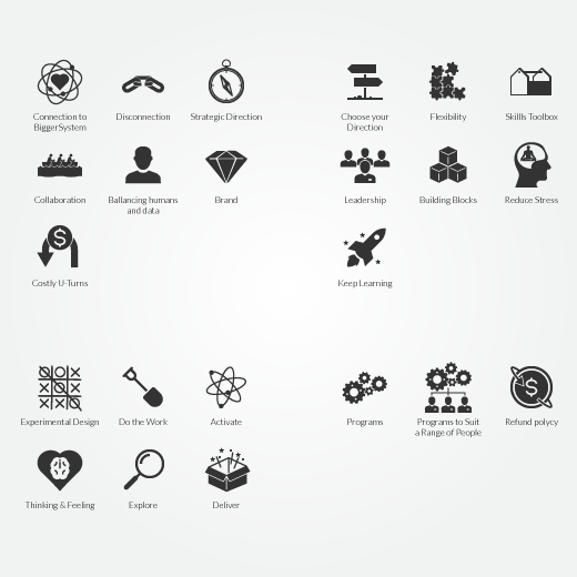 Icon Design by Rendra Creative Art for this project | Design #26362020