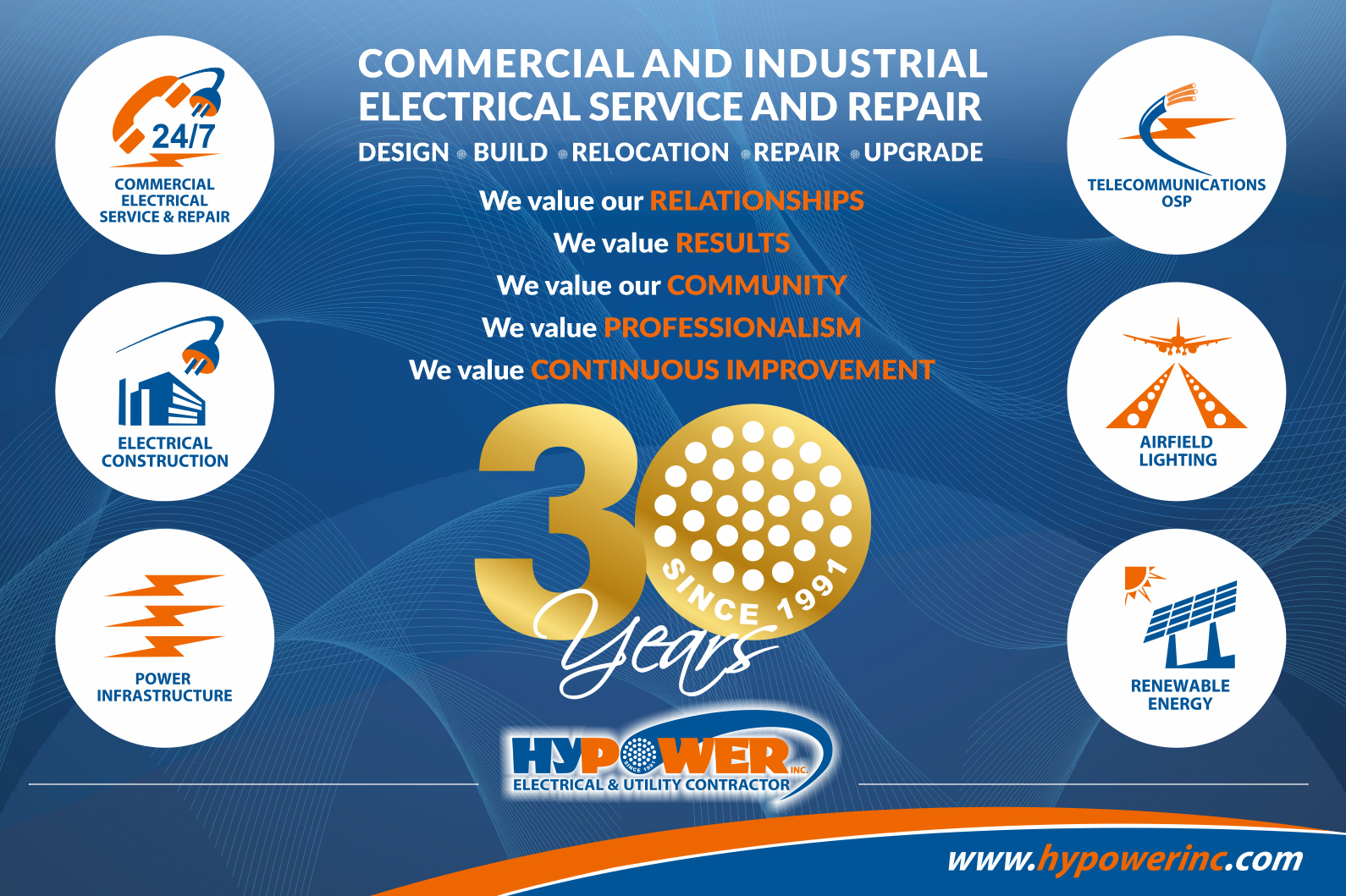 Design Graphique par Bins pour 954 Marketing LLC | Design #26353381