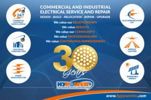 Design Graphique par Bins pour 954 Marketing LLC | Design : #26353381