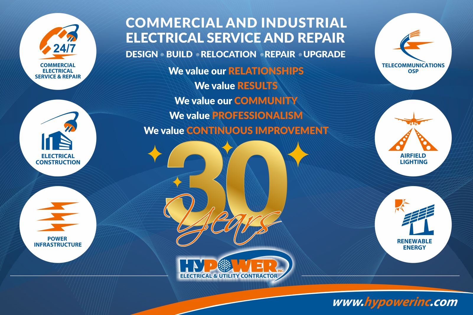 Design Graphique par Bins pour 954 Marketing LLC | Design #26353385