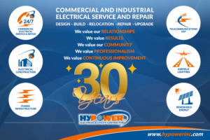 Graphic Design by Bins for 954 Marketing LLC | Design: #26353385