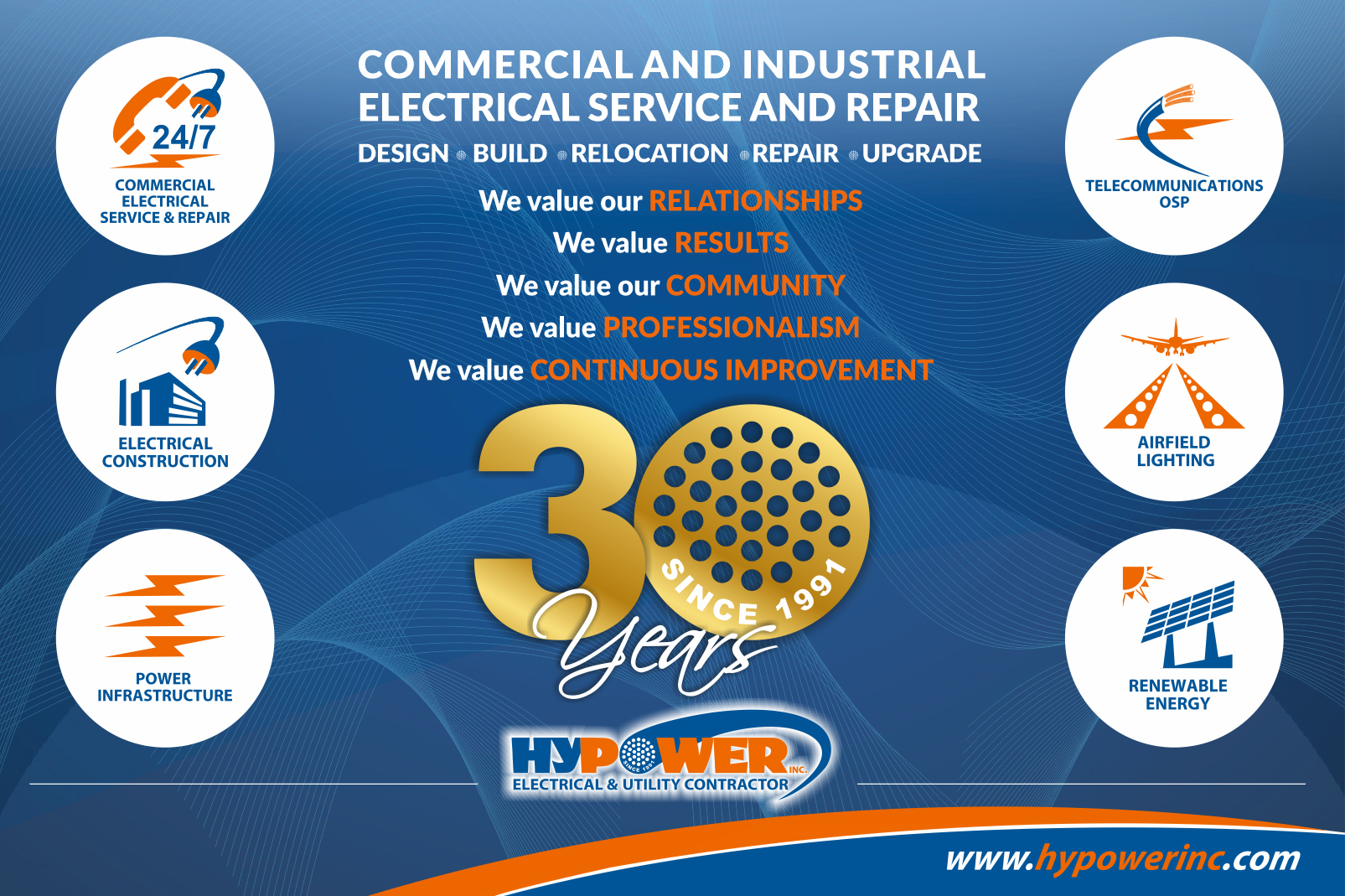 Design Graphique par Bins pour 954 Marketing LLC | Design #26368583
