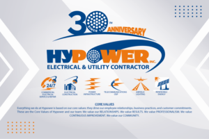 30 yr Anniversary Banner Design | Graphic Design by YERR®